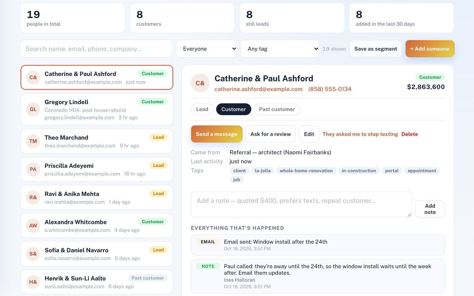 The CRM's People tab: 19 people in total, a searchable list, and one customer's page with their stage, Send a message, and a history showing an email and a team note.