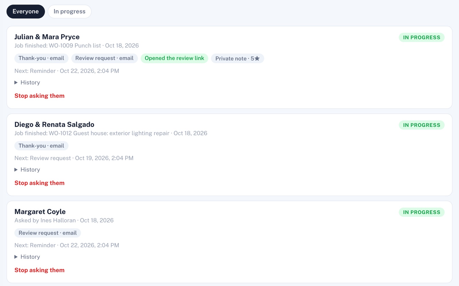 Review Automation's Requests tab with three requests in progress, each showing what was emailed and its next step: the reminder for two, the review request for one.