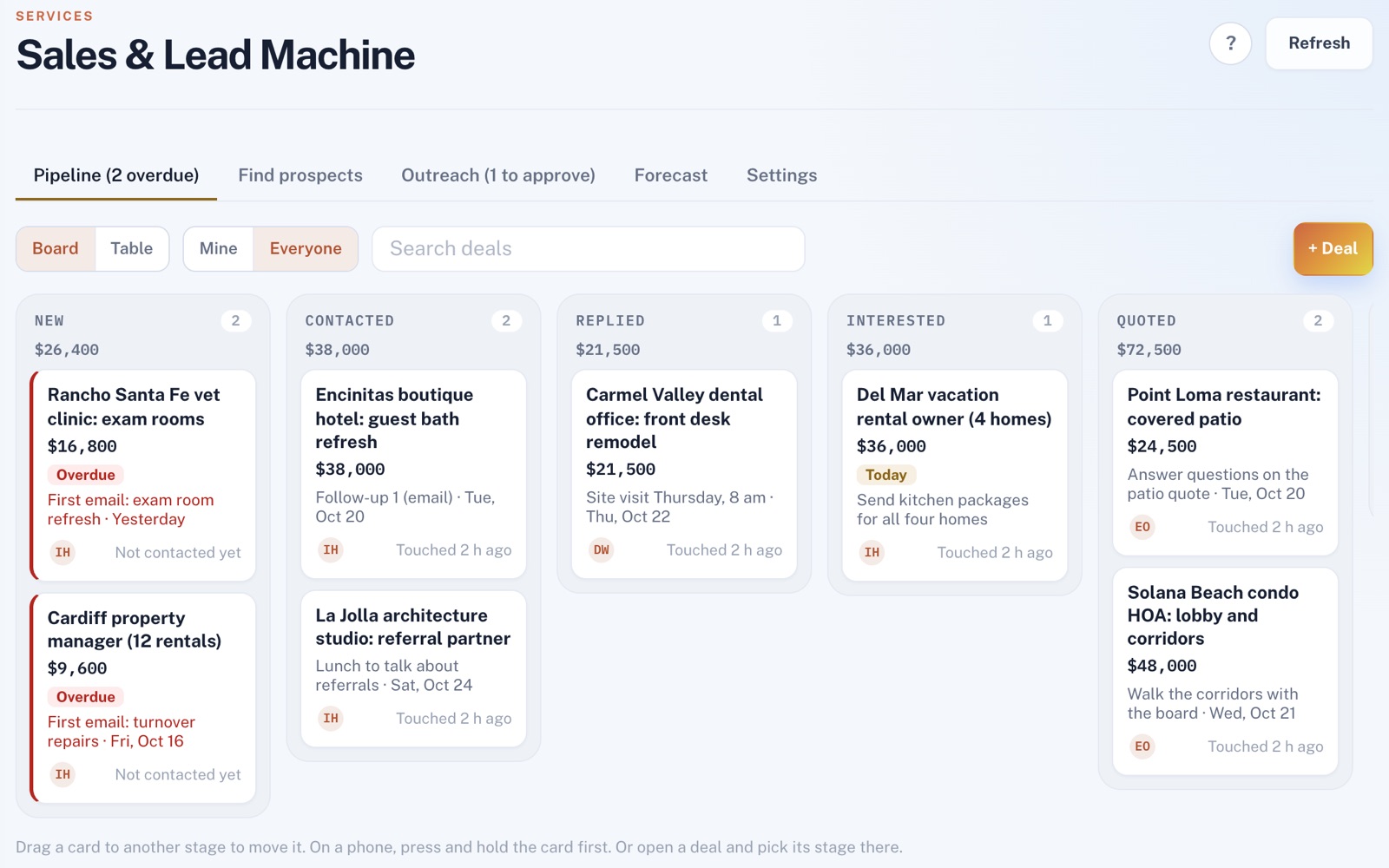 Pipeline board with eight deals in the New, Contacted, Replied, Interested and Quoted columns, each with its next step and owner, two flagged Overdue and one Today.