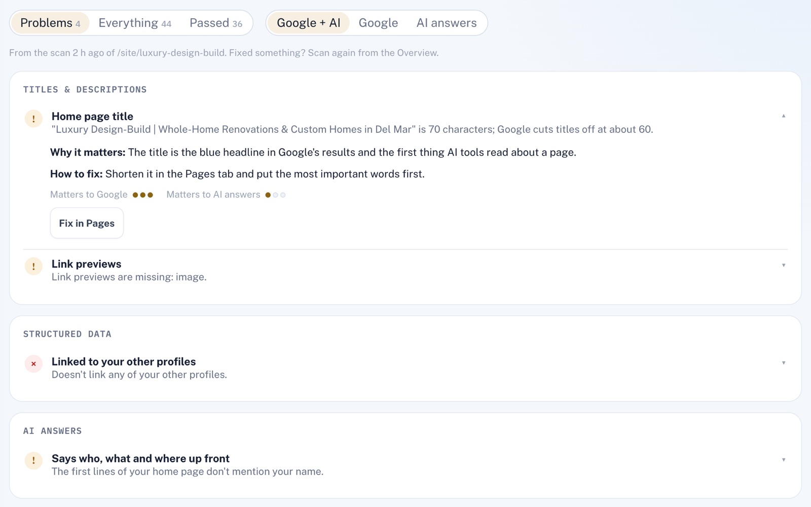 The Checks tab filtered to Problems and Google + AI, with Home page title open: what was found, why it matters, how to fix it, its weight for each score, and Fix in Pages.